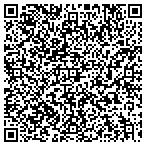 QR code with Atlantic Beach Performance contacts