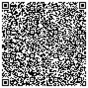 QR code with Balance Fitness & Massage - InMotion 24/7 Fitness & Physical Therapy contacts