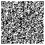 QR code with Lookadoo Skyline Laboratories contacts