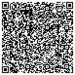 QR code with Changes Fitness & Nutrition Center, Inc. contacts