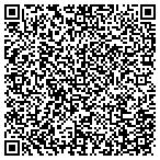 QR code with Iovate Health Sciences U S A Inc contacts