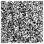 QR code with Kennedy Communications contacts