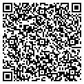 QR code with Hardware Now contacts
