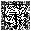 QR code with Hardware Systems contacts