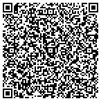 QR code with Storks Nest of the Old Pueblo contacts