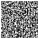 QR code with Cinema Management contacts