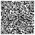 QR code with Perry Investment Properties LLC contacts