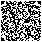 QR code with Barn Theatre Inc contacts