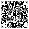 QR code with Llanes Hardware contacts