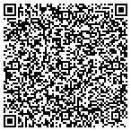 QR code with Elite Cross Training, LLC contacts