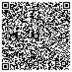 QR code with Mclean & Ballard Ace Hardware contacts