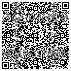 QR code with Allstate Business Centers contacts