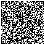 QR code with Sutherland Properties Of Tennessee LLC contacts