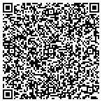 QR code with Go For It Kickboxing contacts
