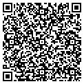 QR code with Metro Pcs contacts