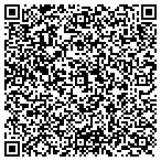 QR code with Monark Voice & Data Inc contacts