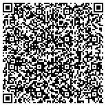 QR code with Schulzetools Authorized Distributor For Matco Tools Inc contacts