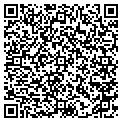 QR code with Scotty's Hardware contacts