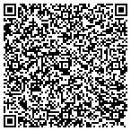 QR code with Seagull Electronics Inc contacts