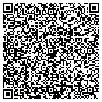 QR code with Southeastern Communications contacts