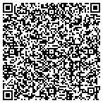 QR code with Summerland Hardware contacts