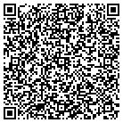 QR code with Mountain Pinnacle Properties contacts