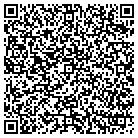 QR code with Mother Load Trinkets & Trsrs contacts