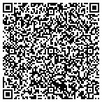 QR code with Action AZ Computers contacts