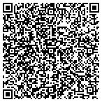 QR code with Turner Ace Hardware Fernandina contacts