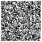 QR code with Pennysaver Shopping Guide Of Northern Ar contacts