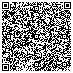 QR code with Brendon's Computer Service contacts
