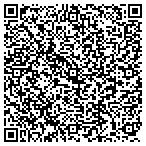 QR code with Synergy Personal Training & Health Studio contacts