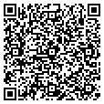 QR code with The Blitz contacts