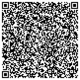 QR code with Albright Bowman Computing Professionals, Inc. contacts