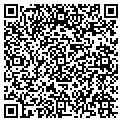 QR code with Cybercomm Corp contacts