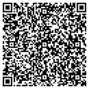 QR code with Mallett's Telephone contacts