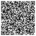 QR code with Myco-Com Inc contacts