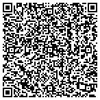 QR code with Hardware Parts Today contacts