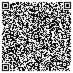 QR code with Anthony Vanhorn The Computer Guy contacts