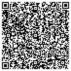 QR code with Johns Creek Ace Hardware contacts