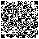 QR code with Mortgage Clinic Inc contacts
