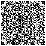 QR code with Keep It Safe Security Self Storage And Moving Inc contacts