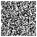 QR code with Martin Ernest Hardware Inc contacts