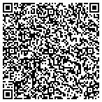 QR code with All IT Supported - IT Support contacts