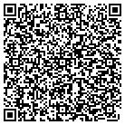 QR code with Mona Devanesan Gynecologist contacts