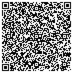 QR code with University Hills Property Management LLC contacts