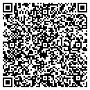 QR code with Mahakam contacts