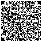 QR code with Unified Telecom Solutions, LLC contacts