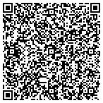 QR code with Suwanee Decorative Hardware contacts
