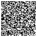 QR code with Kenjo Inc contacts